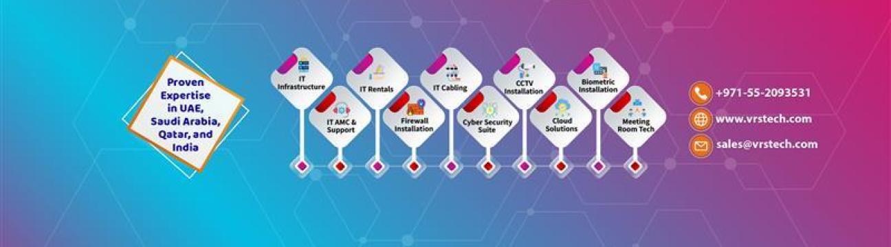 VRS Technologies LLC